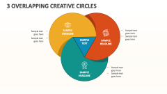 3 Overlapping Creative Circles - Slide 1