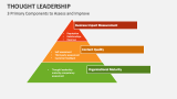 Thought Leadership - Slide 9