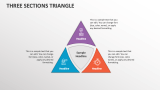 Three Sections Triangle - Slide 1