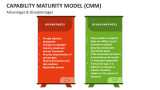 Advantages & Disadvantages of Capability Maturity Model (CMM) - Slide 12