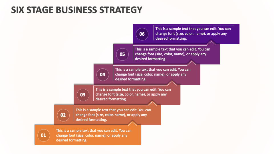 Six Stage Business Strategy - Slide 1