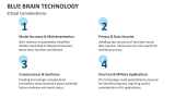 Ethical Considerations of Blue Brain Technology - Slide 8