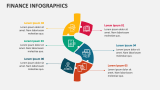 Finance Infographics - Slide 4