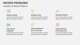 Examples of Wicked Problems - Slide 10