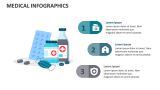 Medical Infographics - Slide 3