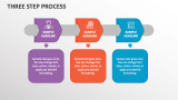 Three Step Process - Slide 1