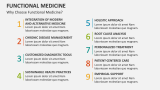 Why Choose Functional Medicine? - Slide 5