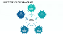 Hub with 5 Spokes Diagram - Slide 1