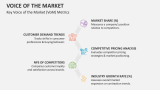 Key Voice of the Market (VoM) Metrics - Slide 6