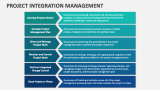 Project Integration Management - Slide 6