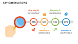 Key Observations - Slide 9