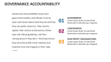 Governance Accountability - Slide 2