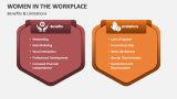Benefits & Limitations of Women in the Workplace - Slide 6