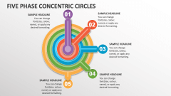 Five Phase Concentric Circles - Slide 1