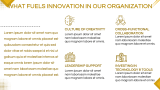 Innovation Playbook - Slide 6