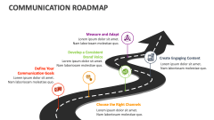 Communication Roadmap - Slide 1