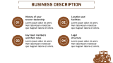 Tractor dealership business plan - Slide 4