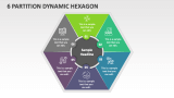 6 Partition Dynamic Hexagon - Slide 1