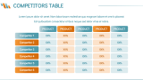 Startup Theme- Slide 8