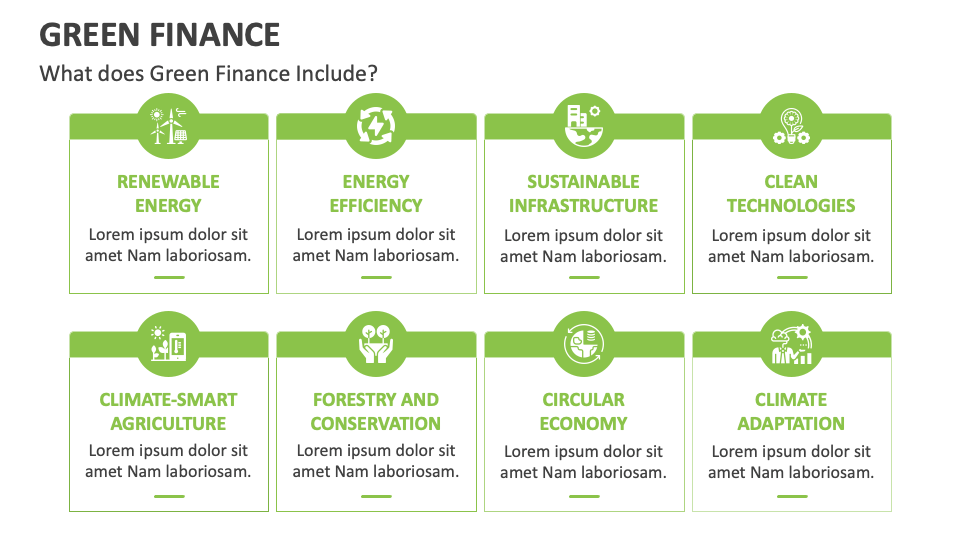 Green Finance Template for Google Slides and PowerPoint - PPT Slides