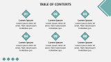 Procurement Process Business Plan - Slide 2