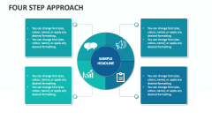 Four Step Approach - Slide 1