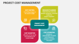 Project Cost Management - Slide 1