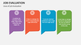 Uses of job Evaluation - Slide 8