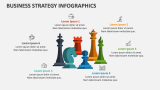 Business Strategy Infographics - Slide 7
