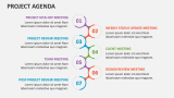 Project Agenda - Slide 1