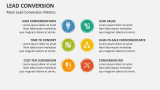 Main Lead Conversion Metrics - Slide 3