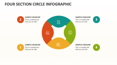 Four Section Circle Infographic - Slide 1
