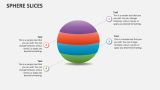 Sphere Slices - Slide 1