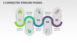 5 Connected Timeline Phases - Slide 1