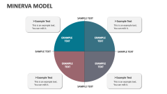 Minerva Model - Slide 1
