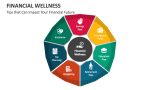 Financial Wellness - Slide 4
