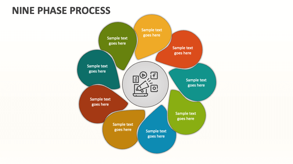 Nine Phase Process - Slide 1