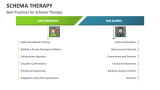 Best Practices for Schema Therapy - Slide 8