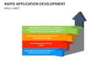 What is Rapid Application Development? - Slide 1