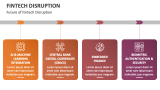 Future of Fintech Disruption - Slide 11