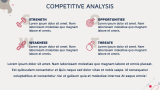 Retail Store Business Plan - Slide 10