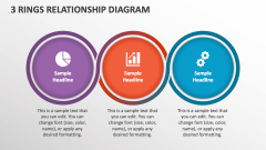 3 RIngs Relationship Diagram - Slide 1