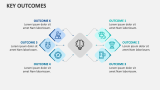 Key Outcomes - Slide 4