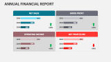 Annual Financial Report - Slide 5
