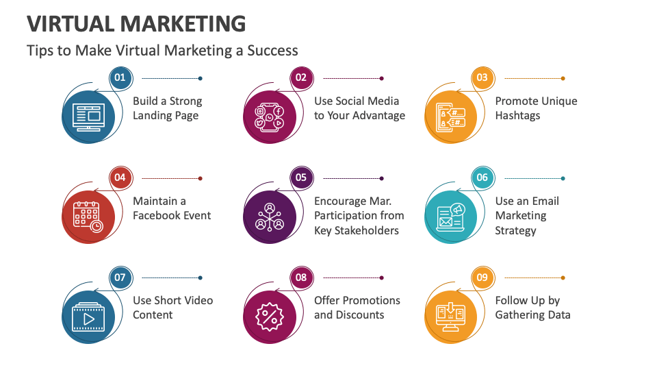 Virtual Marketing Template for Google Slides and PowerPoint - PPT Slides