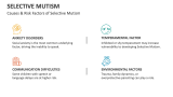 Causes & Risk Factors of Selective Mutism - Slide 4