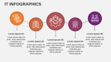 IT Infographics - Slide 4