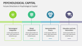 Future Directions in Psychological Capital - Slide 6