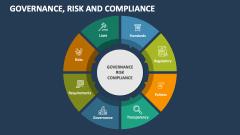 Governance, Risk and Compliance - Slide 1
