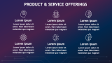 AI Startup Business Presentation - Slide 10